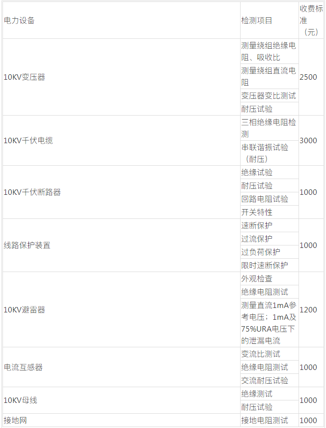 1653447273131629.png image.png