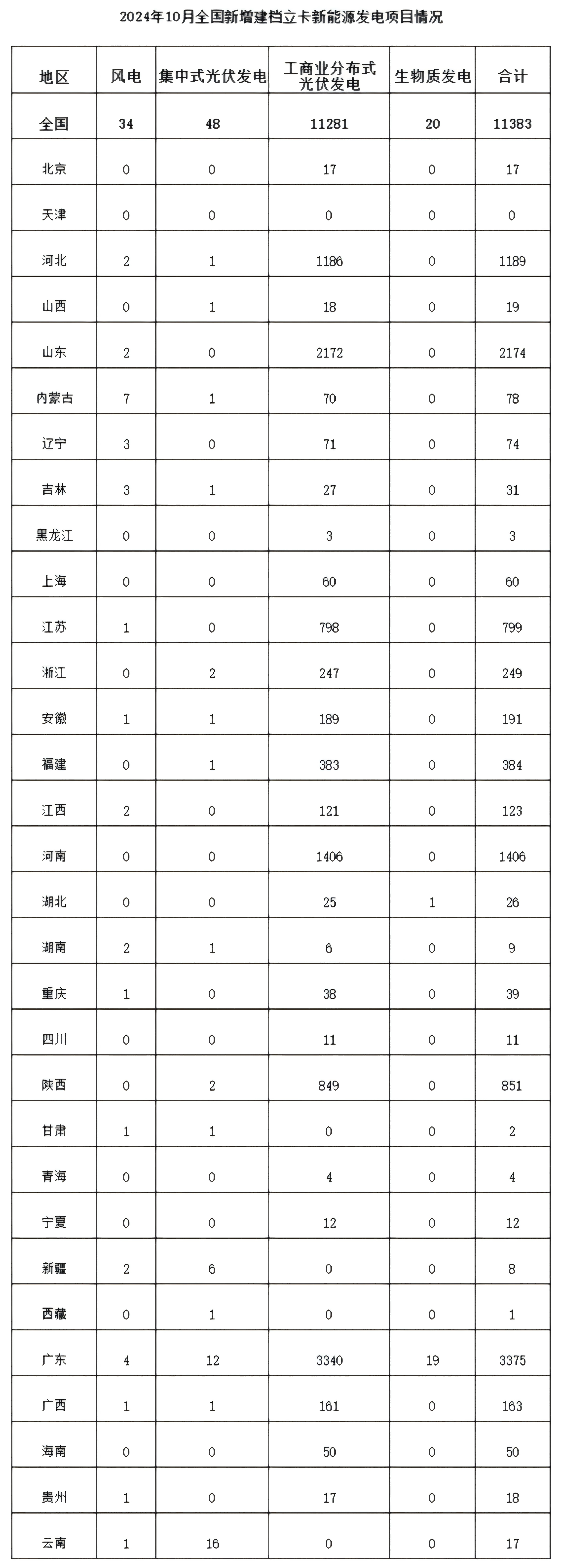 1733186766325120.png 640(1).png