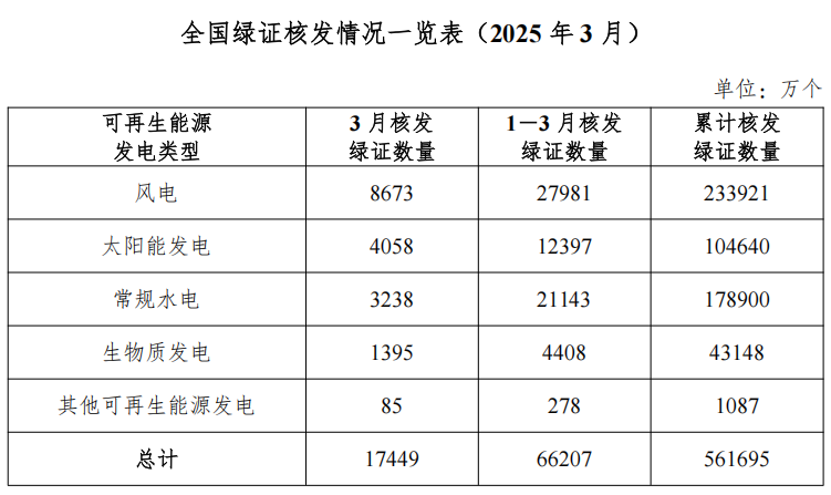 1744875798884044.png 4155e4c4229af1c1a43d33e7b0dfdb77.png